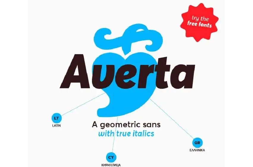 Averta Font