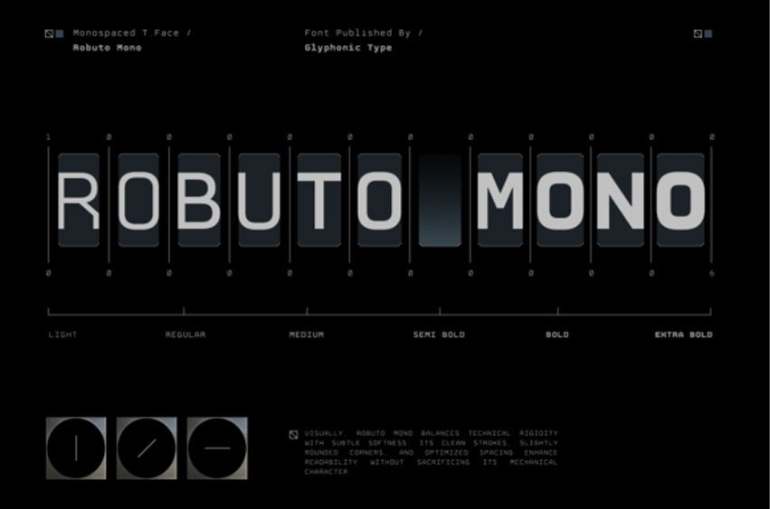 Robuto Mono Font
